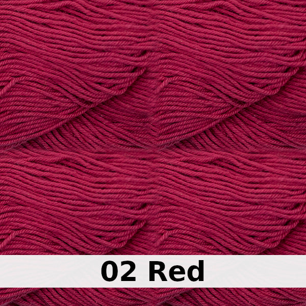 Cascade Nifty Cotton