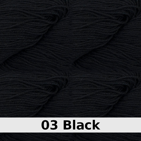 Cascade Nifty Cotton