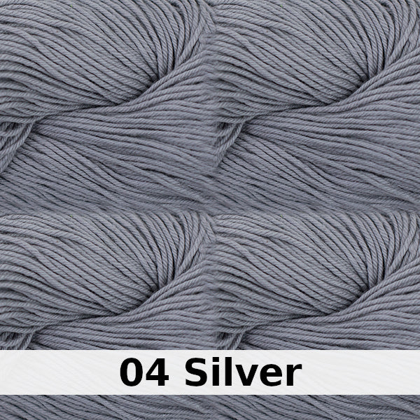 Cascade Nifty Cotton