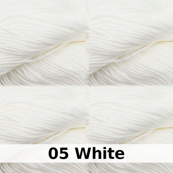 Cascade Nifty Cotton