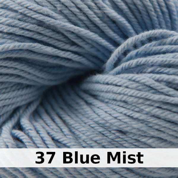 Cascade Nifty Cotton