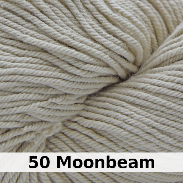 Cascade Nifty Cotton