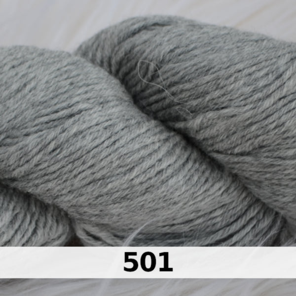 Gathering Yarns The Farmer